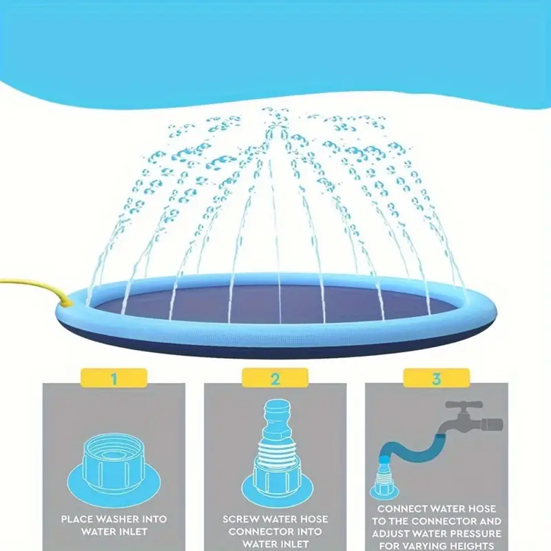 Tappetino Antispruzzo per Cani e Bambini 100 cm – Parco Acquatico Estivo in PVC Antiscivolo e Sicuro, Facile da Installare