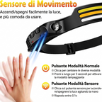 Set 2 Torce Frontali LED con 10 Modalità di Luce e Sensore Smart