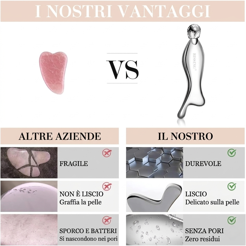 Gua Sha Viso in Acciaio Inox Placcato Platino RISSING
