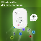 Mini Purificatore d’Aria per Frigorifero – Generatore di Ozono, Elimina Odori e Batteri, con Clip di Fissaggio, Ricarica USB – Ideale per Casa, Animali, Armadi, Frigoriferi e Auto