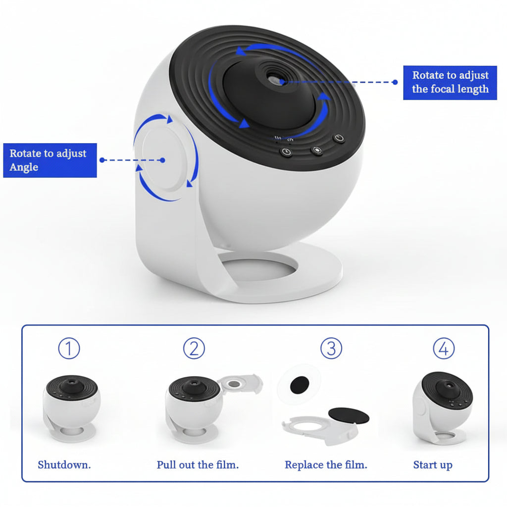 Proiettore Planetario 12 in 1 con Luce Notturna Stellare, Rotazione a 360°