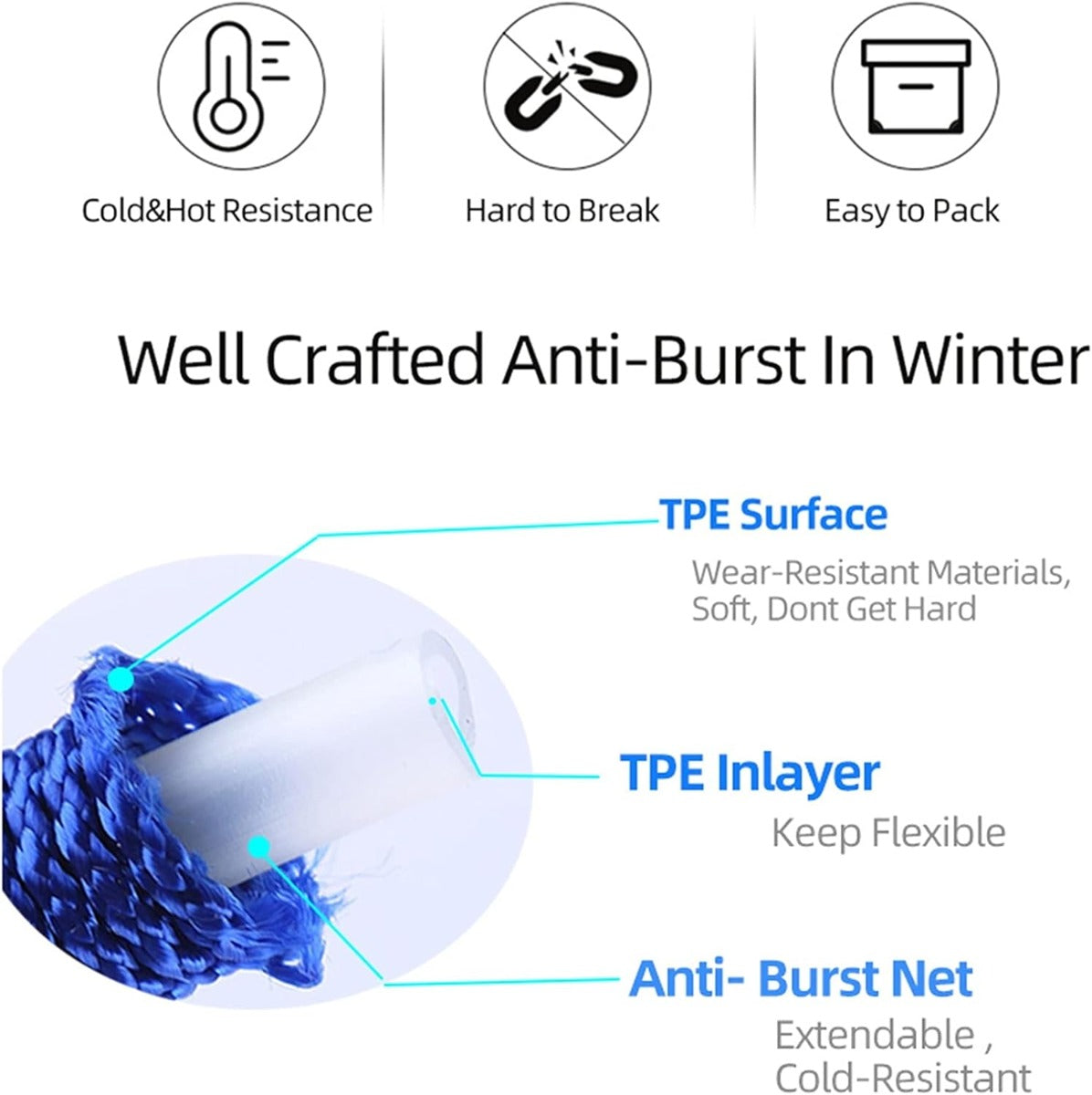 Tubo da Giardino Estensibile 22,5 Metri - Alta Pressione con Attacchi in Acciaio Inox