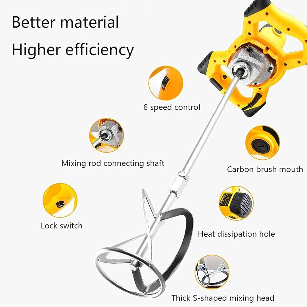 Miscelatore Professionale per Malta e Cemento 2400W – Agitatore Elettrico M14 con 6 Velocità Regolabili, Impugnatura Ergonomica Antiscivolo