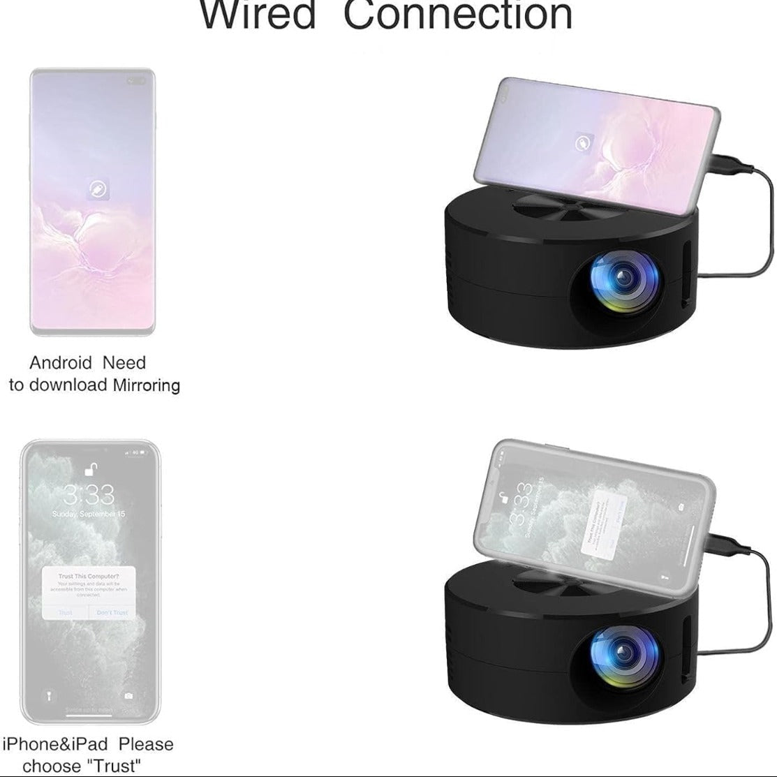 Mini Proiettore Portatile LED con Schermo Condiviso e Telecomando