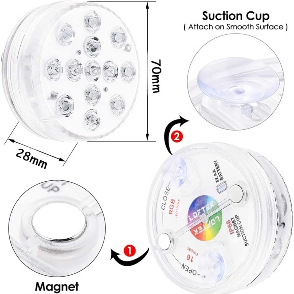 Luce da piscina LED RGB con controllo remoto RF - 13 LED sommersi con 16 colori IP68 impermeabile