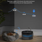 Fontanella per Gatti e Cani 2L, Silenziosa con Sistema di Filtraggio Triplo e Luce LED, Adatta a Più Animali Domestici