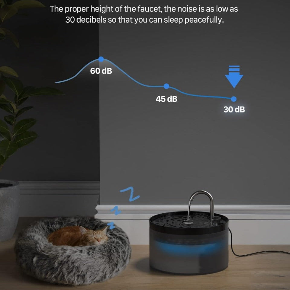 Fontanella per Gatti e Cani 2L, Silenziosa con Sistema di Filtraggio Triplo e Luce LED, Adatta a Più Animali Domestici