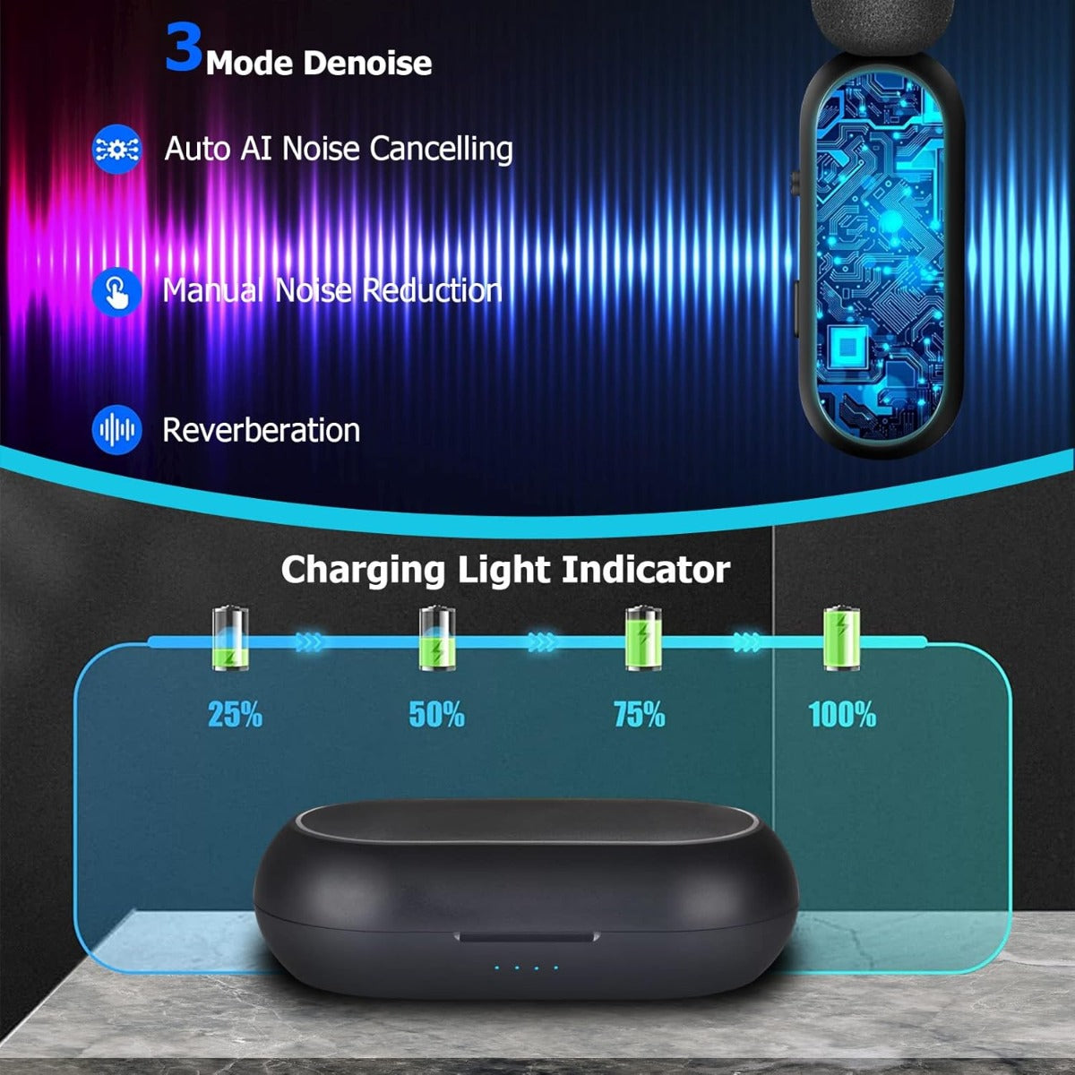 Microfono Lavalier Wireless con Custodia, 2 Mic + Ricevitore Lightning per iPhone/iPad, Riduzione Rumore, 8h Autonomia, 20m Portata