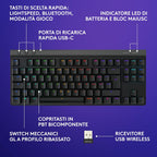 Tastiera Gaming G G515 LIGHTSPEED TKL| Wireless Meccanica
