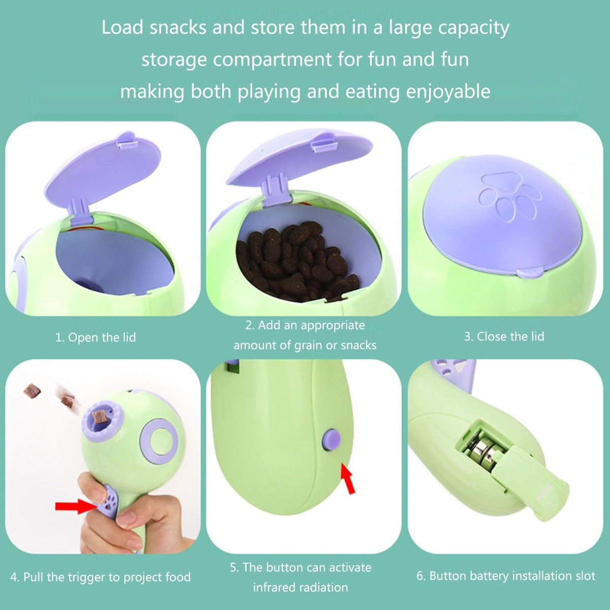 Lanciatore di Dolcetti Interattivo per Cani: Dispenser Automatico per Allenamento e Gioco