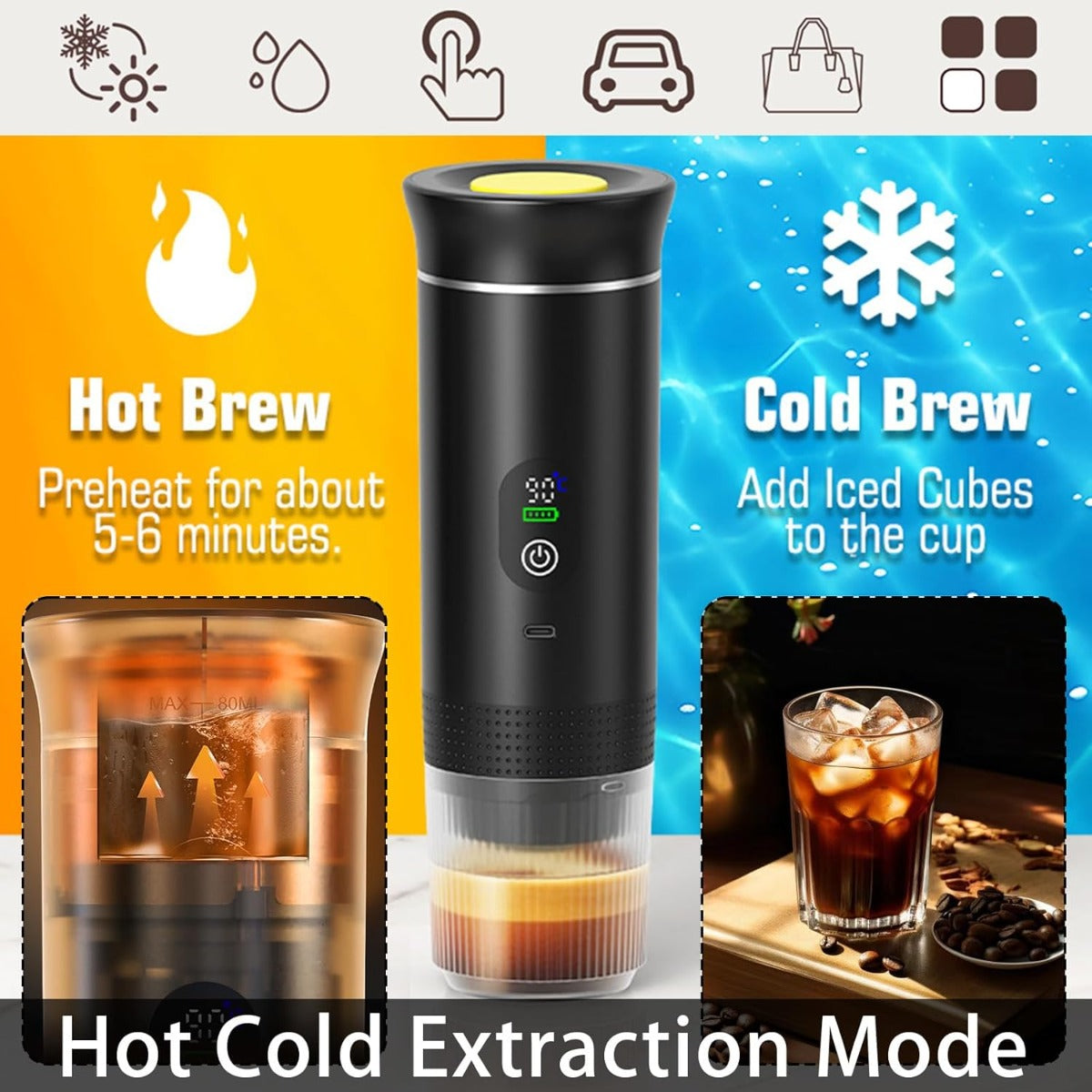 Macchina da Caffè Portatile 3-in-1 Ricaricabile con Display Digitale, Serbatoio 80 ml, Compatibile con Capsule e Caffè Macinato, Infusione Calda e Fredda, 2500 mAh – Espresso da Viaggio