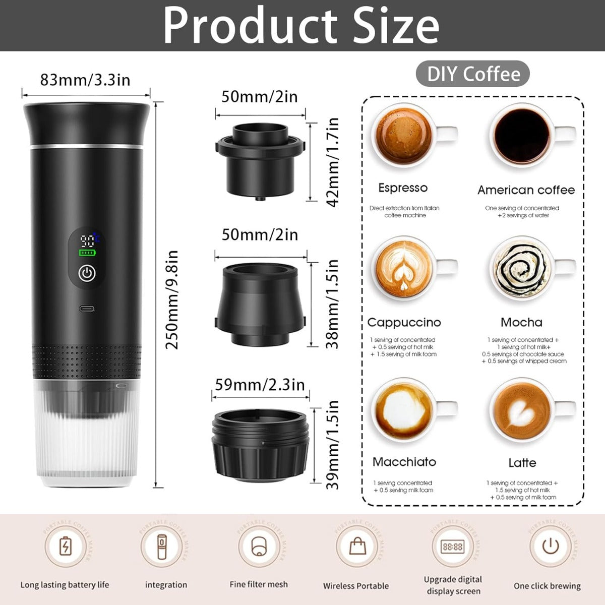 Macchina da Caffè Portatile 3-in-1 Ricaricabile con Display Digitale, Serbatoio 80 ml, Compatibile con Capsule e Caffè Macinato, Infusione Calda e Fredda, 2500 mAh – Espresso da Viaggio