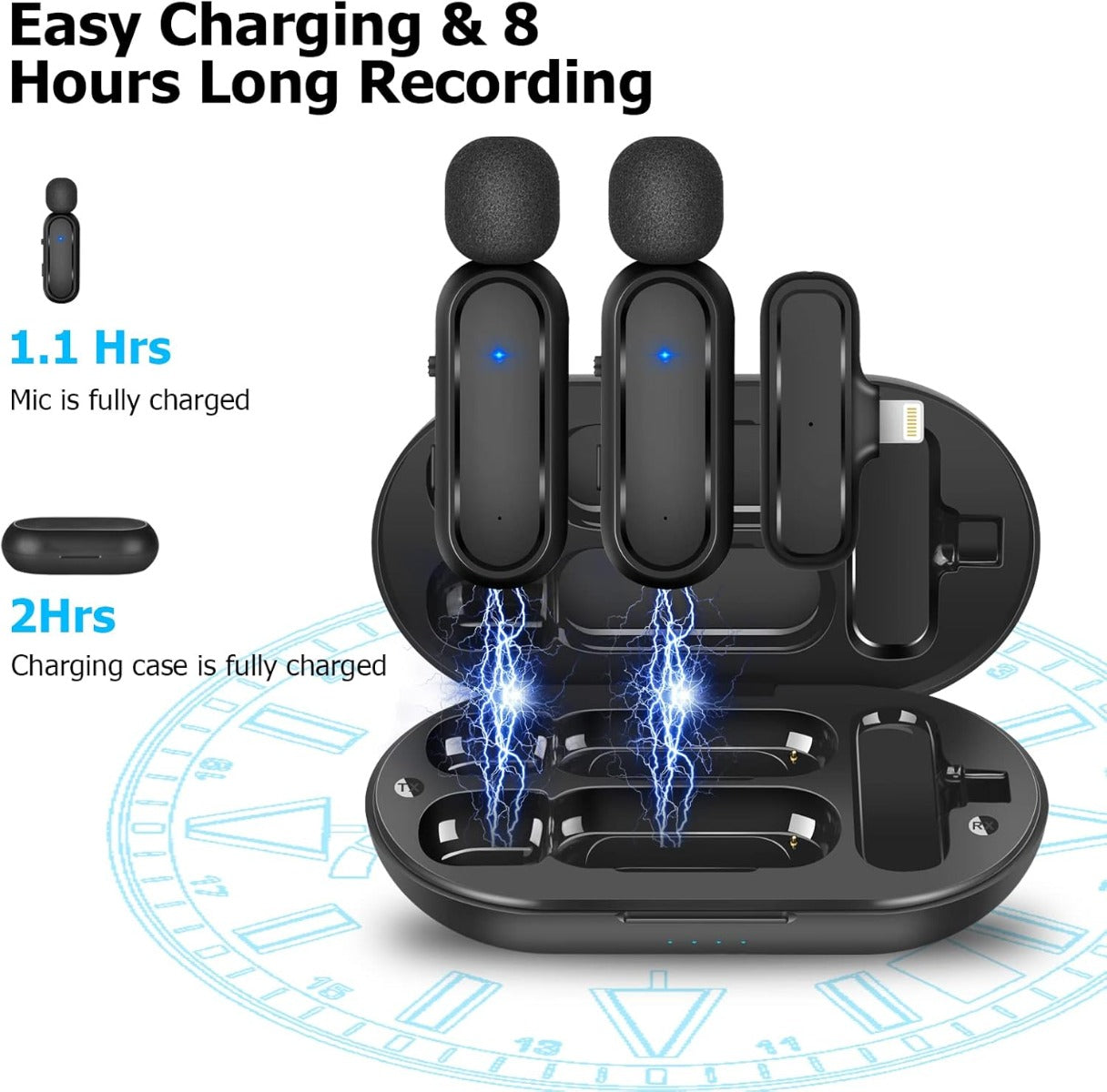 Microfono Lavalier Wireless con Custodia, 2 Mic + Ricevitore Lightning per iPhone/iPad, Riduzione Rumore, 8h Autonomia, 20m Portata