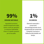 ATTILA | Shampoo Volumizzante, Rimpolpante e Vitalizzante alla Cheratina e Caffeina