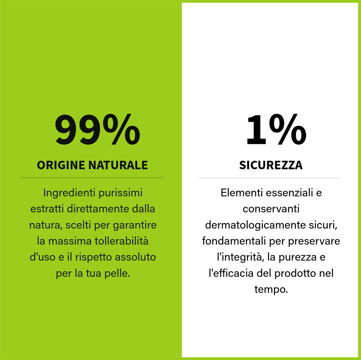 ATTILA | Shampoo Volumizzante, Rimpolpante e Vitalizzante alla Cheratina e Caffeina
