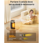 Termoventilatore Ceramico da 1500W Silenzioso 34dB con Termostato