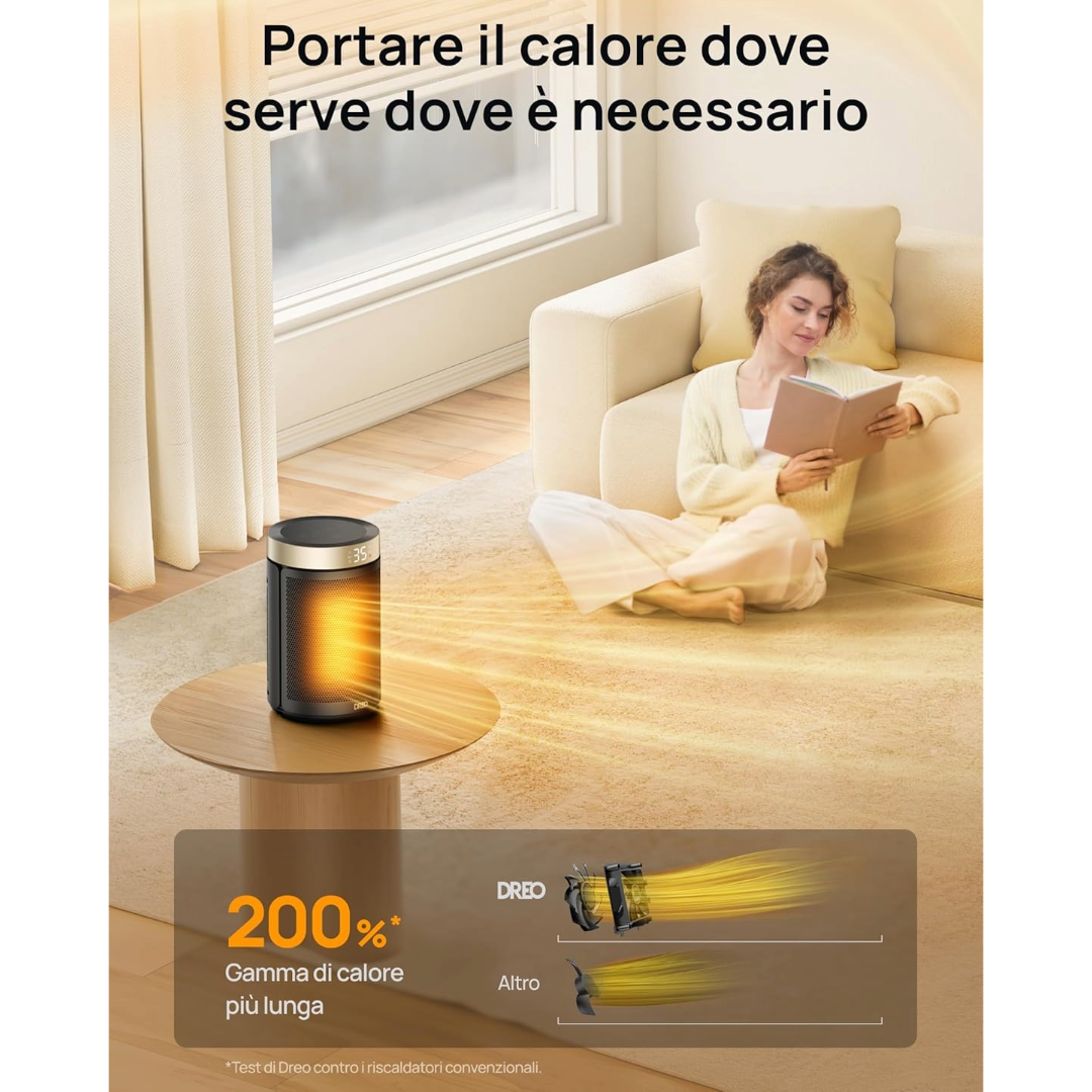 Termoventilatore Ceramico da 1500W Silenzioso 34dB con Termostato