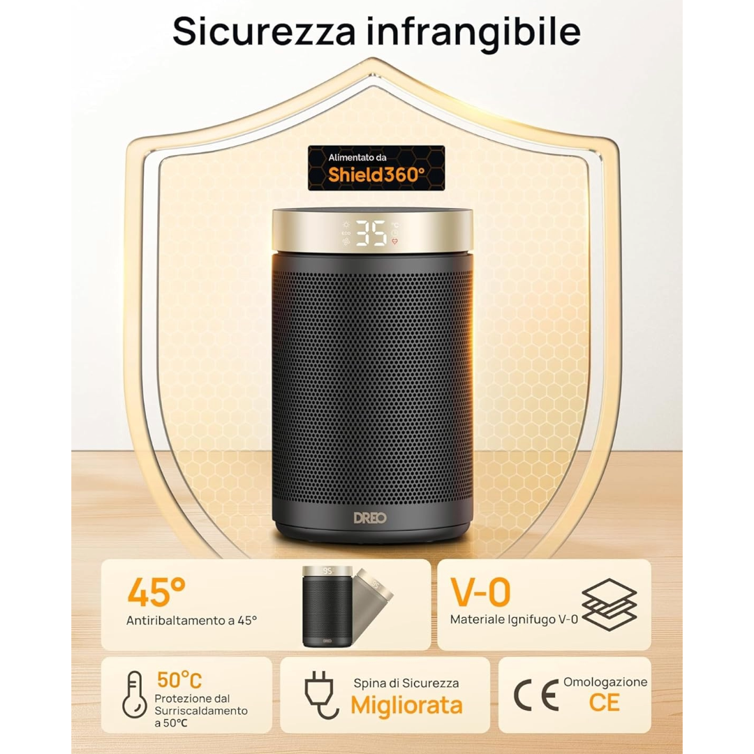 Termoventilatore Ceramico da 1500W Silenzioso 34dB con Termostato