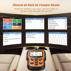 Scanner Diagnostica OBDII - 35.915 Codici Errore e Reset Motore Rapido