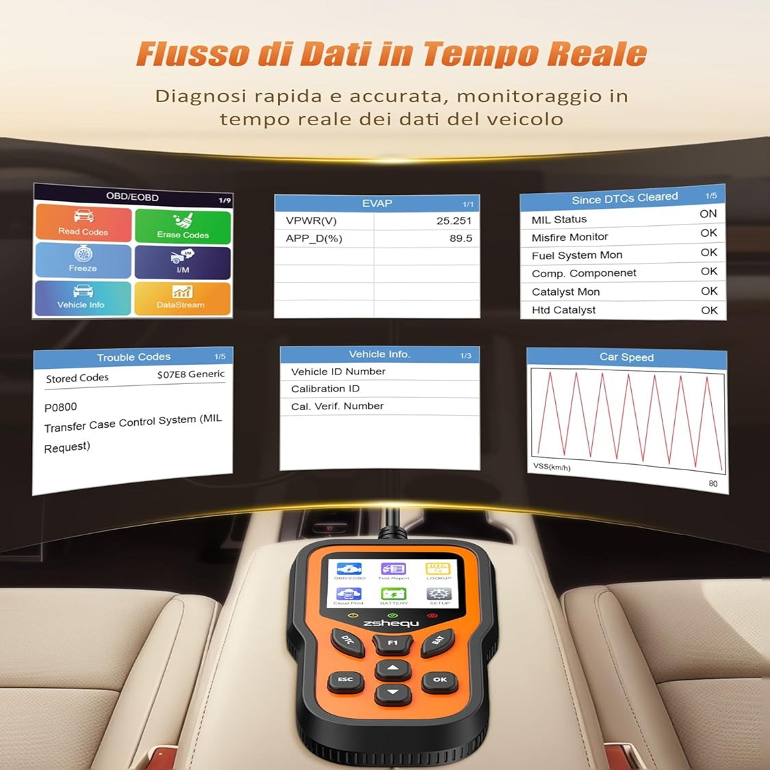 Scanner Diagnostica OBDII - 35.915 Codici Errore e Reset Motore Rapido