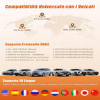 Scanner Diagnostica OBDII - 35.915 Codici Errore e Reset Motore Rapido