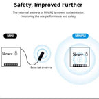 Sonoff Mini R2 WiFi Smart Switch – Interruttore Intelligente Fai-da-Te, Controllo Vocale con Alexa e Google Home