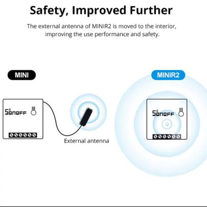 Sonoff Mini R2 WiFi Smart Switch – Interruttore Intelligente Fai-da-Te, Controllo Vocale con Alexa e Google Home