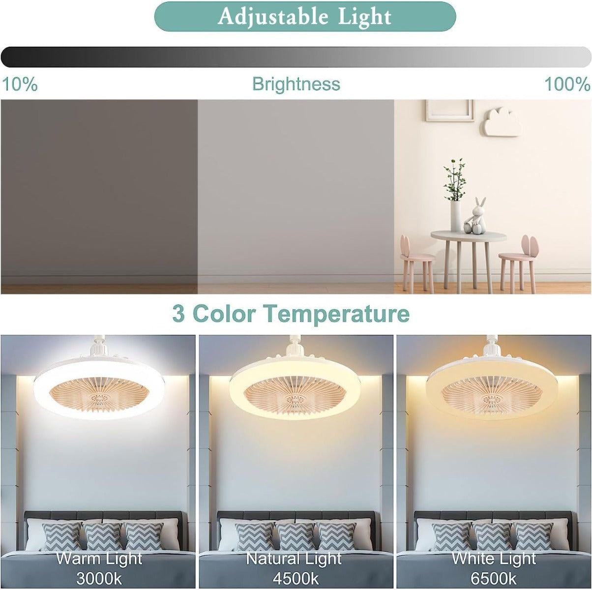 Ventilatore da Soffitto a LED con Telecomando –  3 Colori Dimmerabili, 3 Velocità, Silenzioso e Moderno