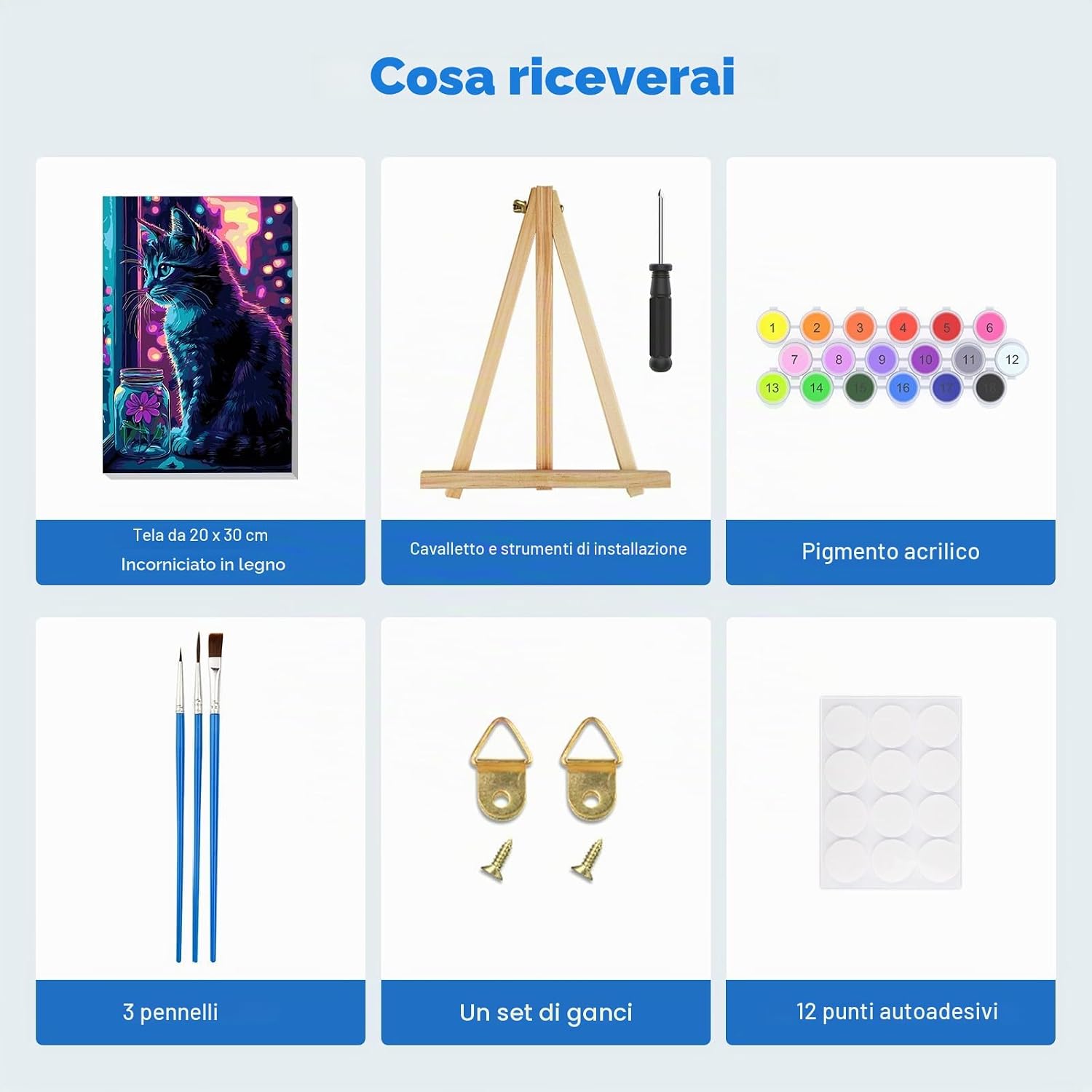 Kit di Pittura Guidata Tutto in Uno- Perfetto per Rilassarsi e Arredare Casa