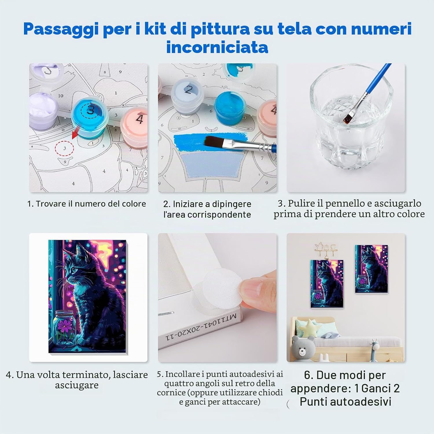 Kit di Pittura Guidata Tutto in Uno- Perfetto per Rilassarsi e Arredare Casa