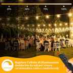 Catena Luminosa LED Esterno 20m IP44 con Telecomando 3000K