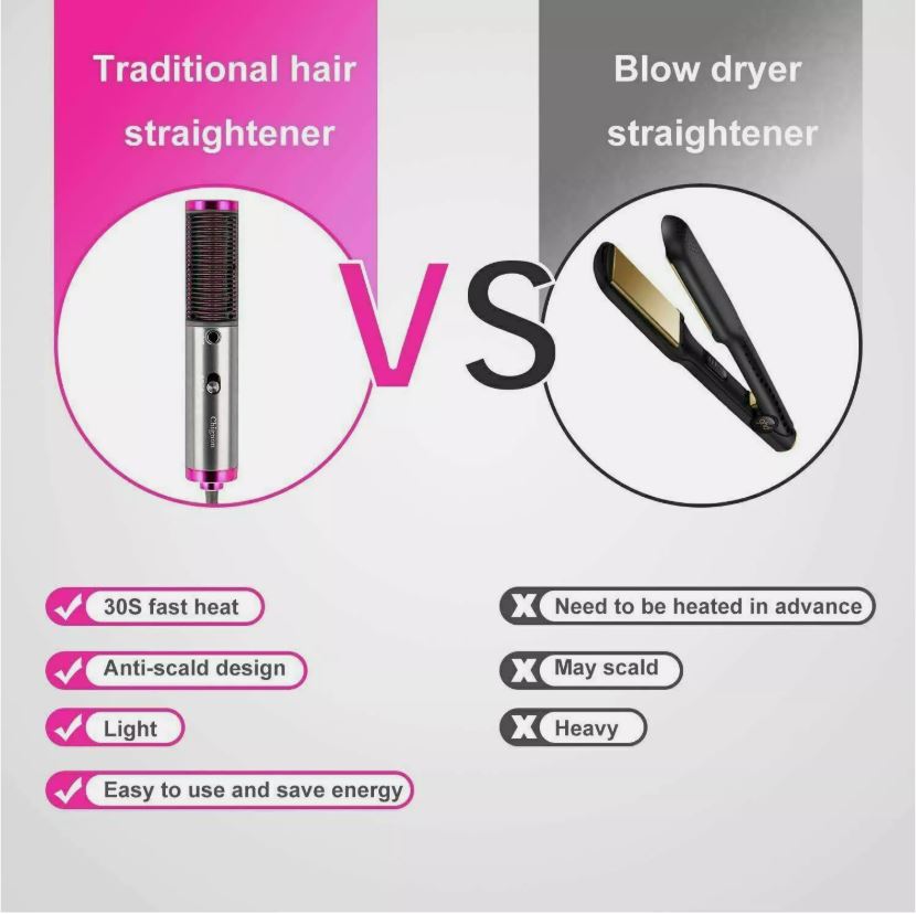 Spazzola Elettrica Lisciante 4in1 Chignon Piastra per Capelli Volumizzante