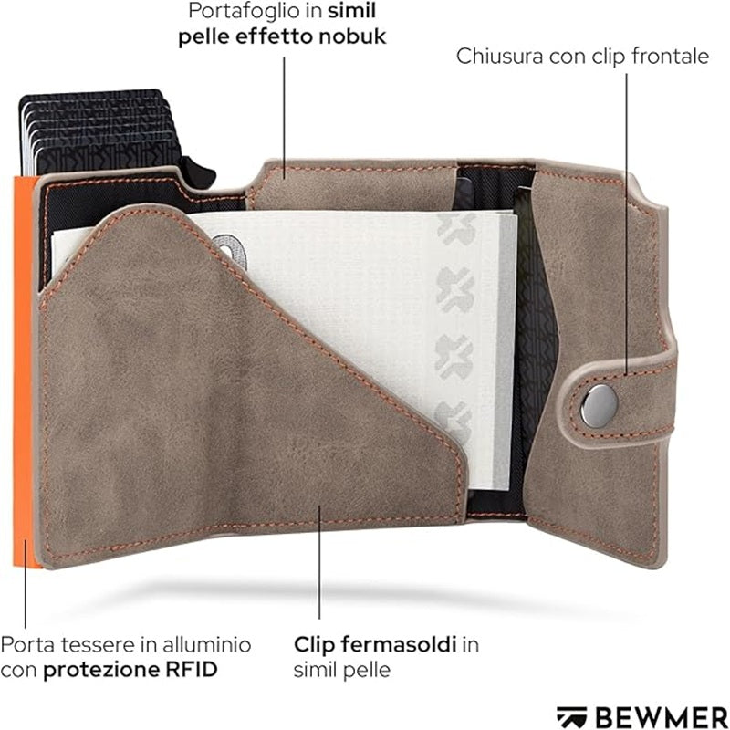 Portafoglio Slim BEWMER | Porta Carte Atossico Anticlonazione RFID e Monete