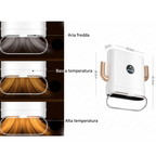 Termoconvettore Elettrico 2000W – Stufa Portatile Multifunzionale con Ventilazione, Asciugatrice e Deumidificatore a Parete