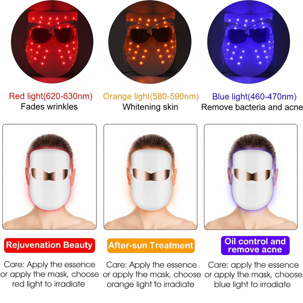 Maschera per terapia della luce del viso con USB a uso domestico